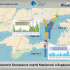 Блокування портів Маріуполя та Бердянська силами РФ: статистика та тенденції